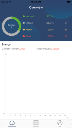 WatchPower screenshot 2