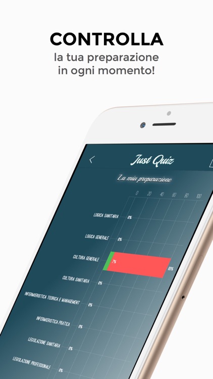 Just Quiz - Infermieri screenshot-4