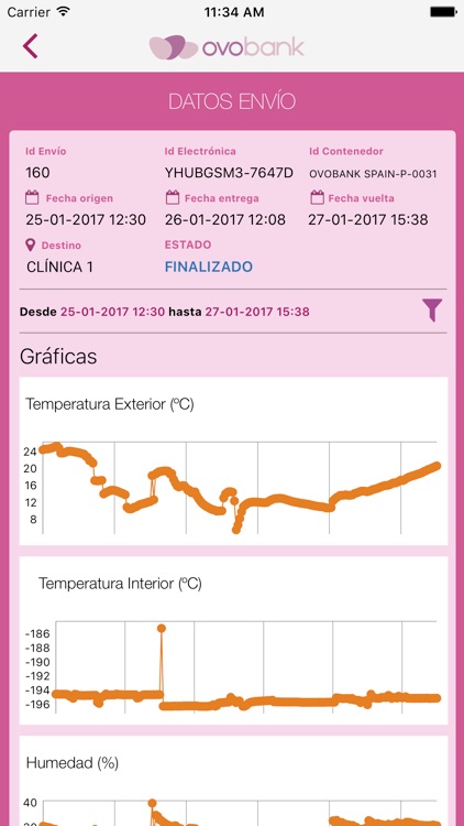 Ovotracker screenshot-3