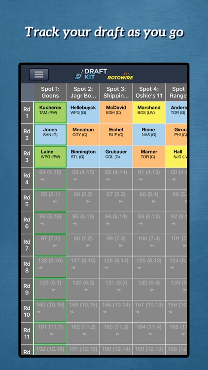 Fantasy Hockey Draft Kit '19 screenshot-3