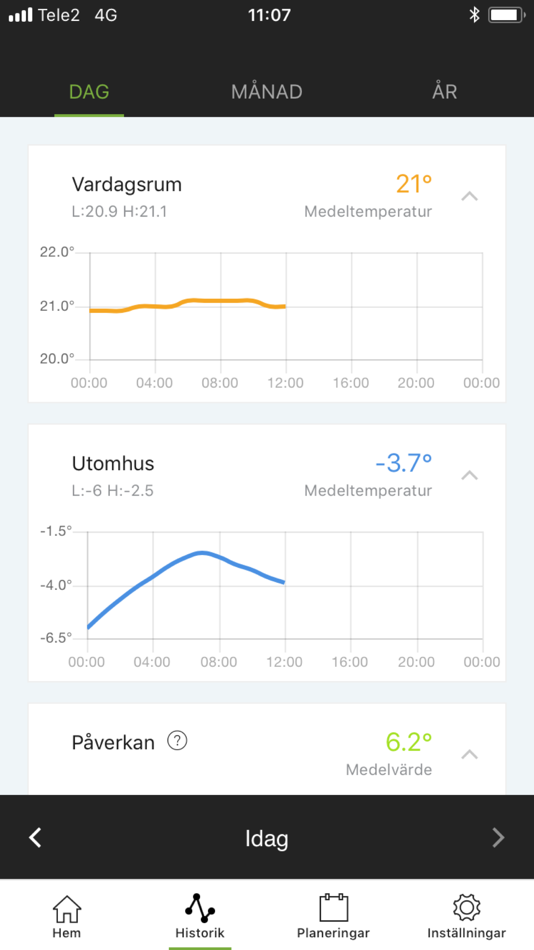 #4. Smart Värme (iOS) 由: Ngenic