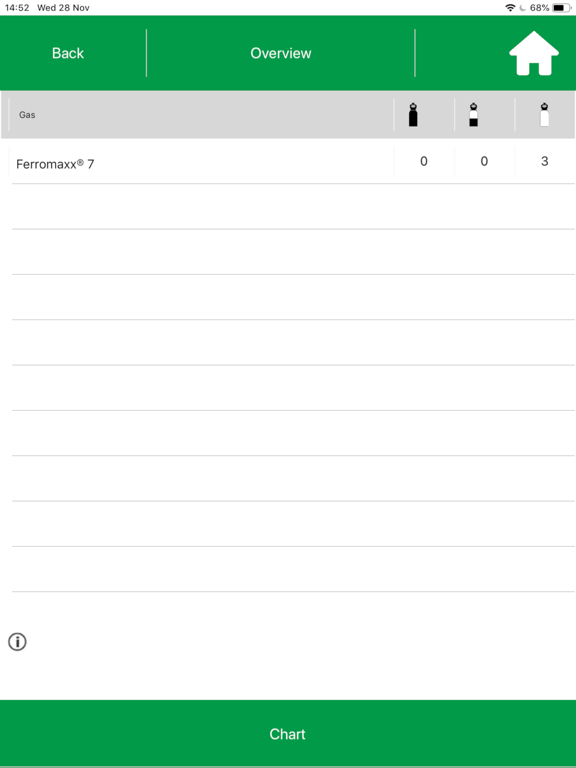 Screenshot #6 pour Integra® e2 cylinder app