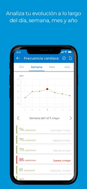 Salud Conectada(圖2)-速報App
