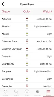 How to cancel & delete vinous: wine reviews & ratings 1