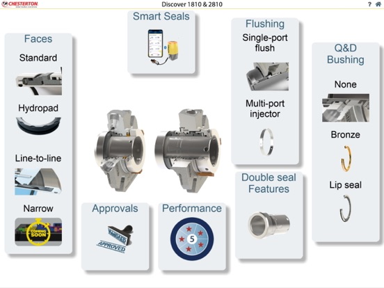 1810/2810 Configurator iPad screenshot 4 - Reference app
