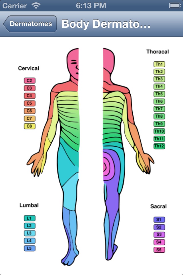 MediMath Medical Calculator screenshot 3