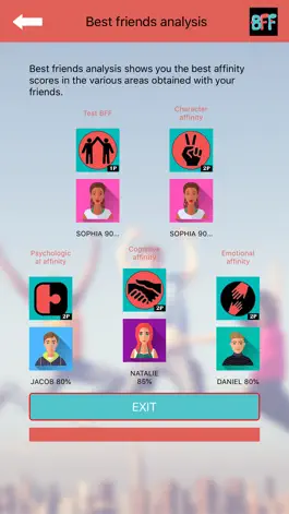 Game screenshot BFF Friendship Test: BFFBot mod apk