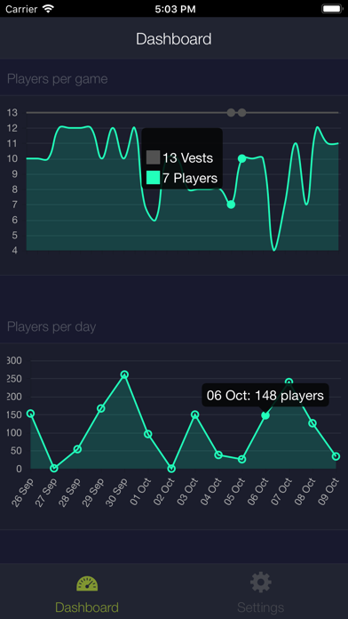 Screenshot #2 pour LMXinsights