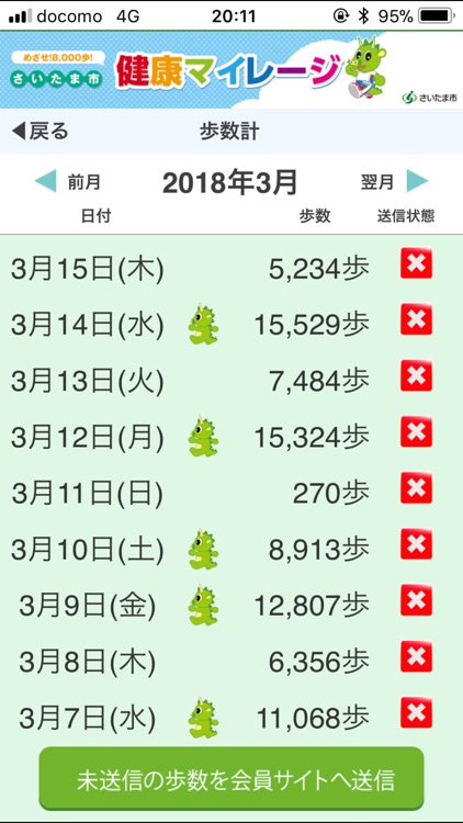 さいたま市健康マイレージ