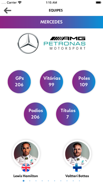Screenshot #3 pour Globo F1 2019