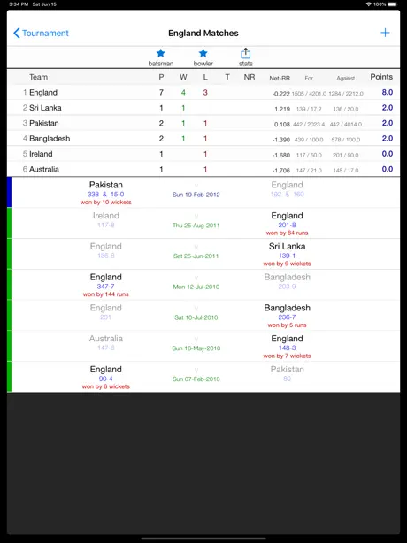 nxCricket-hd