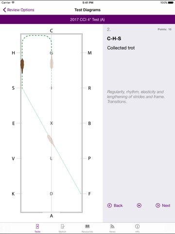 FEI EquiTests 2 - Eventingのおすすめ画像2