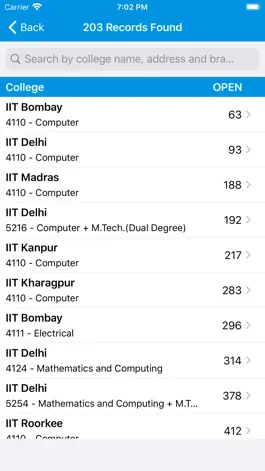 Game screenshot All India Admission for JoSAA hack
