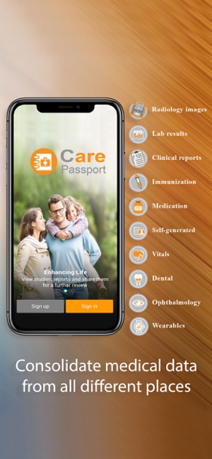 CarePassport
