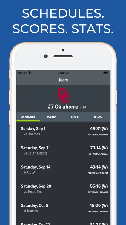 Oklahoma Football Schedules