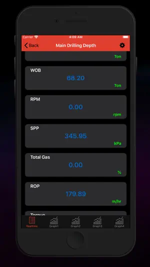 PetroServices DCC Mobile screenshot 4