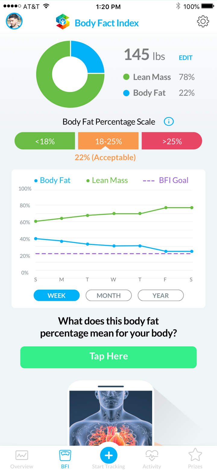 BFI by Stayhealthy screenshot 2
