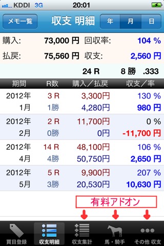 馬卓〜競馬収支日記のおすすめ画像1