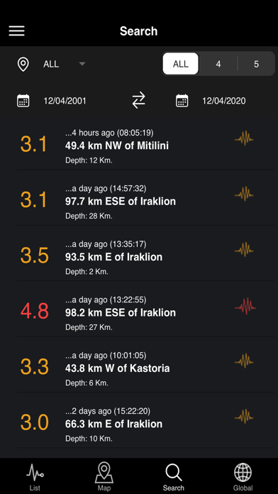 Screenshot #2 pour Σεισμοί στην Ελλάδα