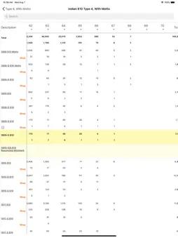 PCGS CoinFacts Coin Collecting screenshot 12