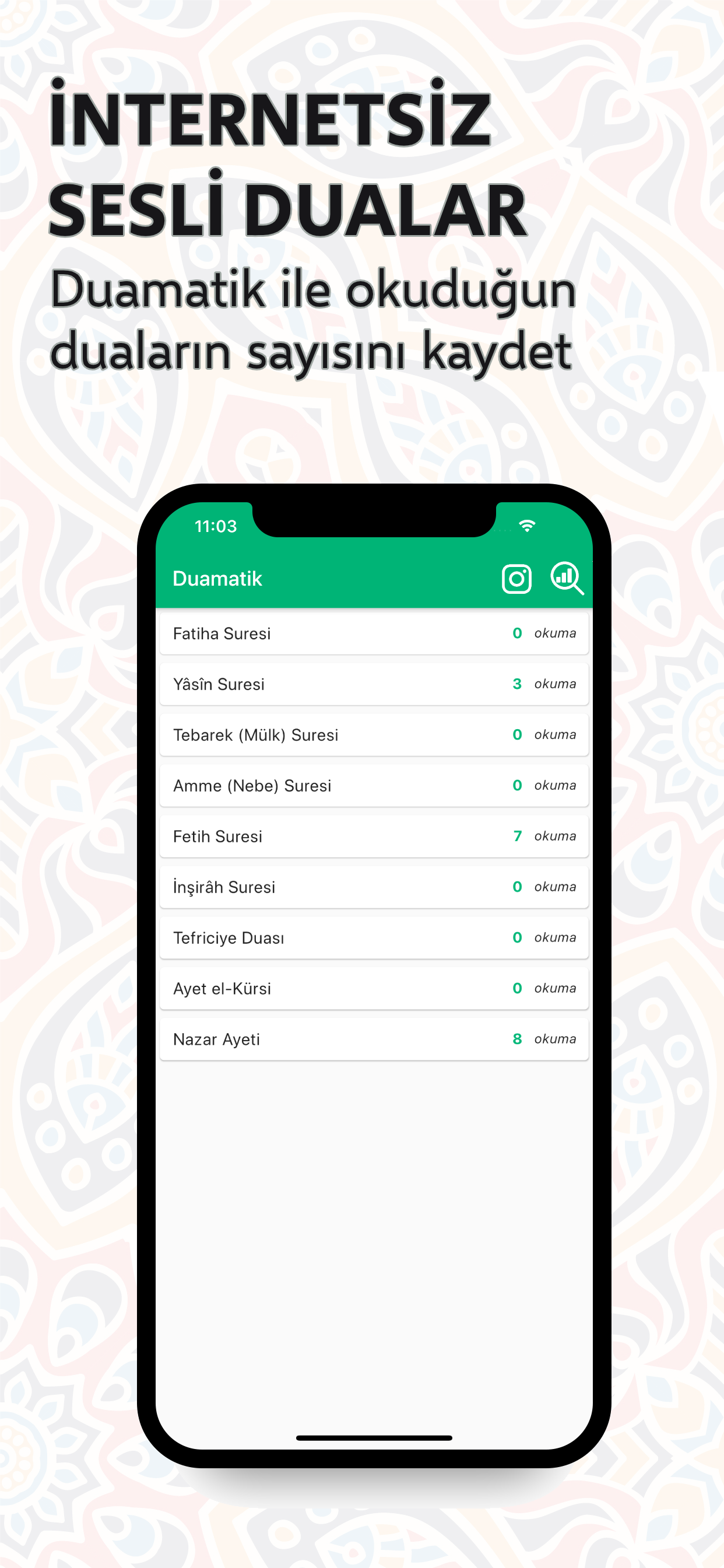 Duamatik : Yasin, Fetih