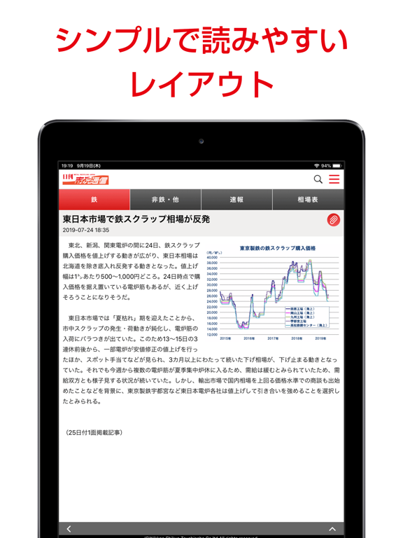 Screenshot #5 pour 日刊市况通信 電子版