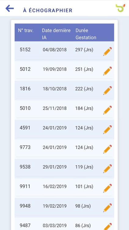 Breeder screenshot-4