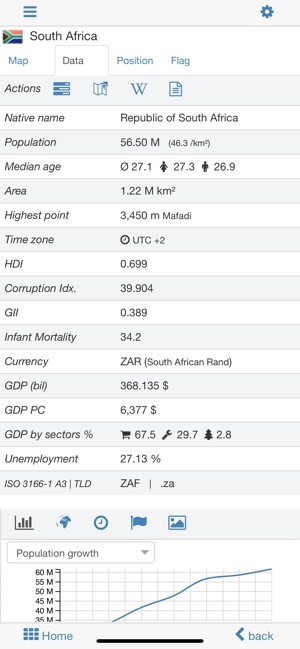 World atlas & world map MxGeo(圖3)-速報App