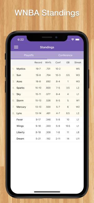 Scores App: WNBA Basketball(圖6)-速報App
