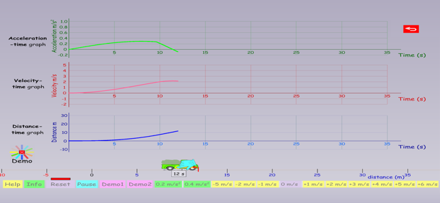 Velocity and Acceleration(圖6)-速報App