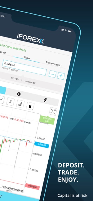 Invest & Trade CFD by iFOREX(圖2)-速報App