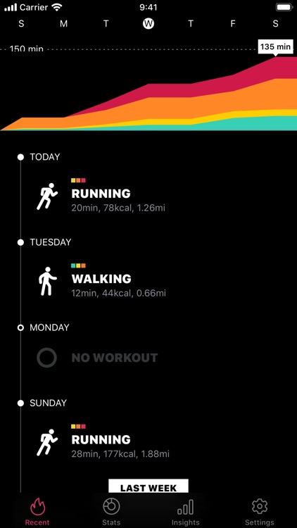 Zones for Training screenshot-6