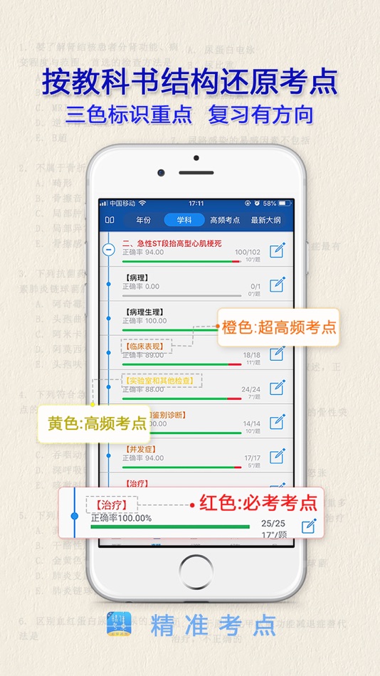 #3. 执业医师真题 (iOS) 由: 精准考点(珠海)医学科技有限公司