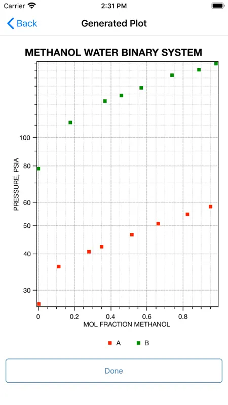 Plot Digitizer screenshot 8 of 10