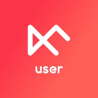 AUFU user pour PC