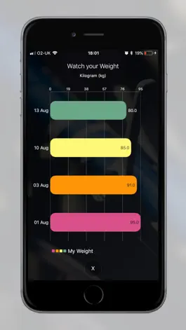 Game screenshot Weight Loss Tracker' apk