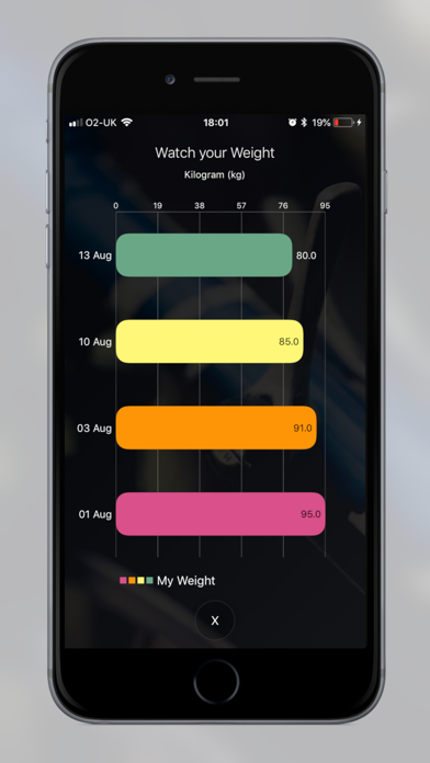 Weight Loss Tracker' screenshot 2