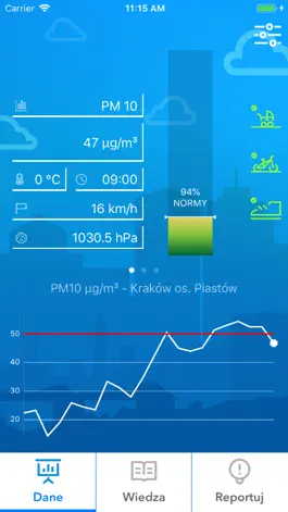 Game screenshot Powietrze Kraków apk