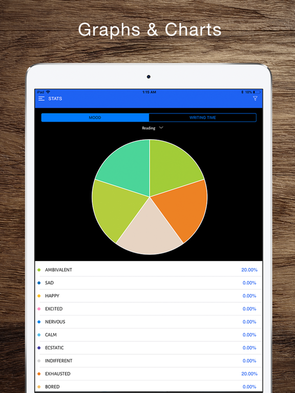HWAD: Book & Everyday Journal iPad screenshot 6 - Book app