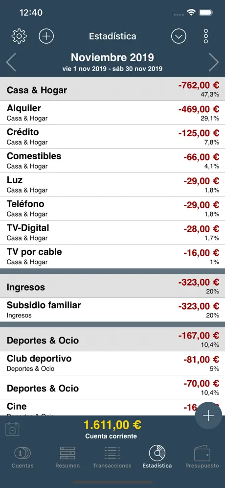 Mi presupuesto 2017