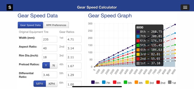 Gear Speed and Tire Size on the App Store