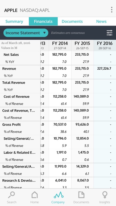 How to cancel & delete Scout Finance from iphone & ipad 4