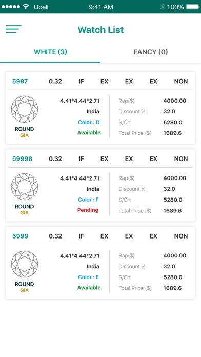 Dirgh Diamond Pvt Ltd Screenshot