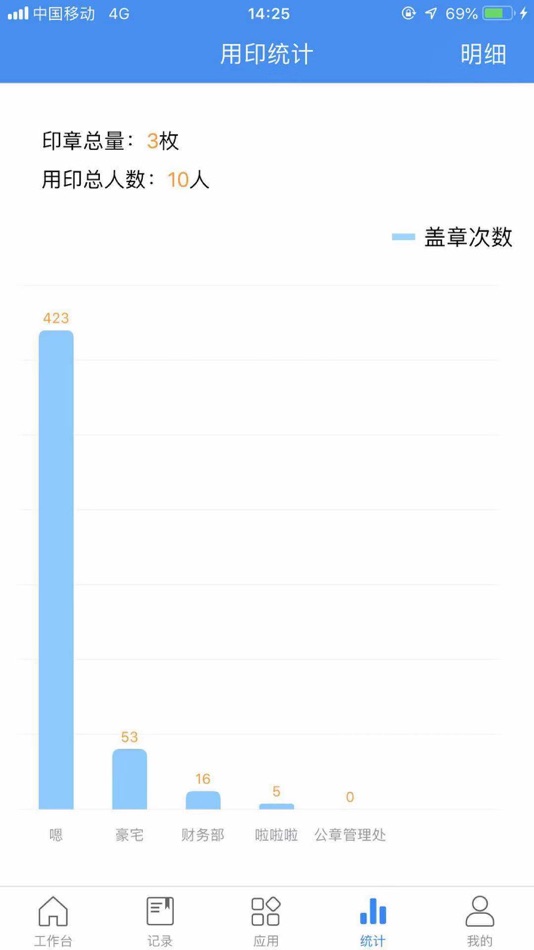 #4. 印章管家 (iOS) 来自: 深圳白鹤印章科技股份有限公司