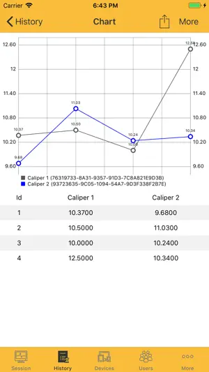 Microtech Data Systems screenshot 3