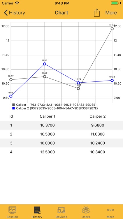 Microtech Data Systems