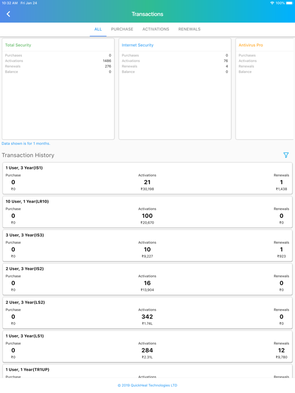 Screenshot #6 pour Quick Heal Partner Portal