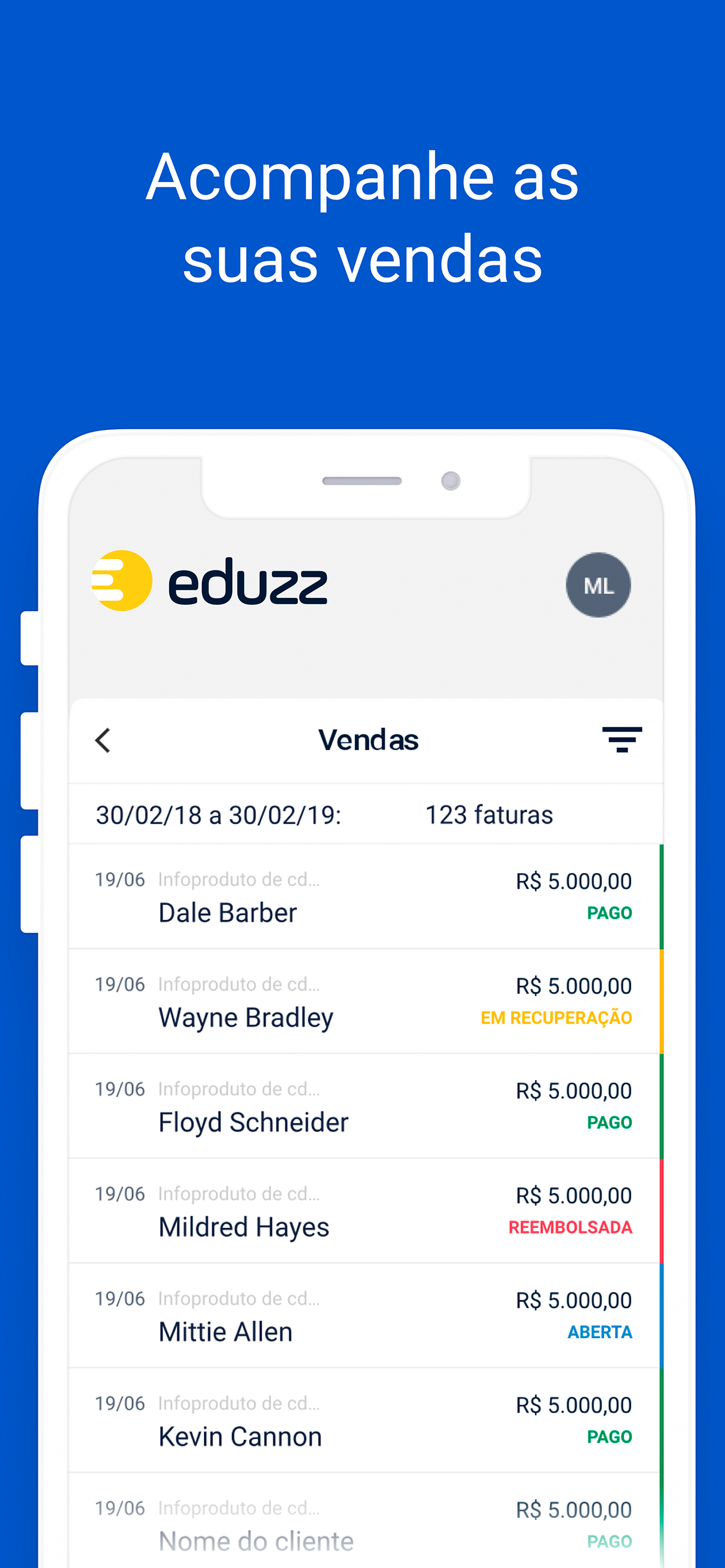 Eduzz - Negócios Digitais