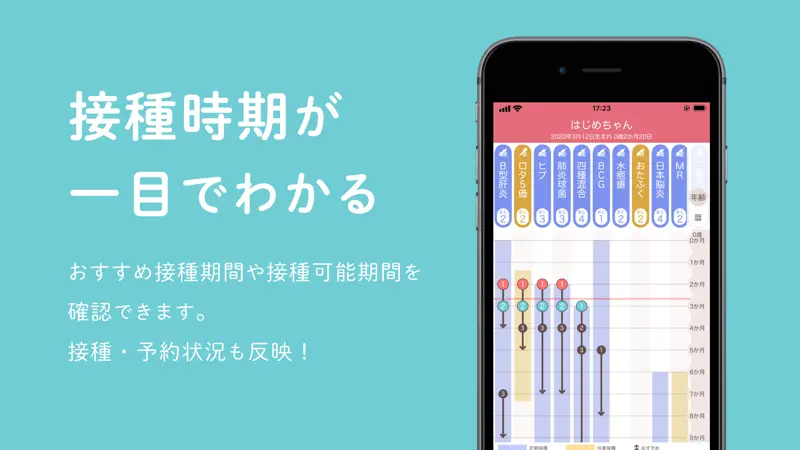 ぴよログ予防接種 screenshot 2 of 5