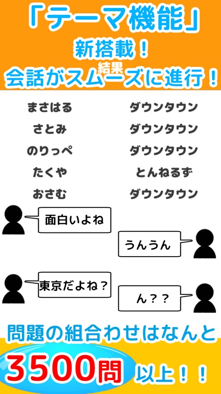 みんなでワードウルフ screenshot 2